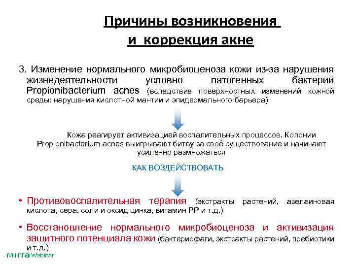 Причины возникновения и коррекция акне 3. Изменение нормального микробиоценоза кожи из-за нарушения жизнедеятельности условно
