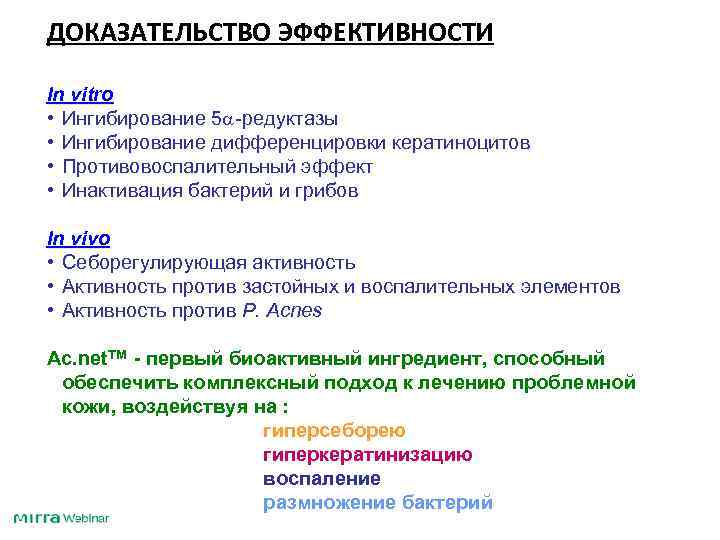 ДОКАЗАТЕЛЬСТВО ЭФФЕКТИВНОСТИ In vitro • Ингибирование 5 a-редуктазы • Ингибирование дифференцировки кератиноцитов • Противовоспалительный