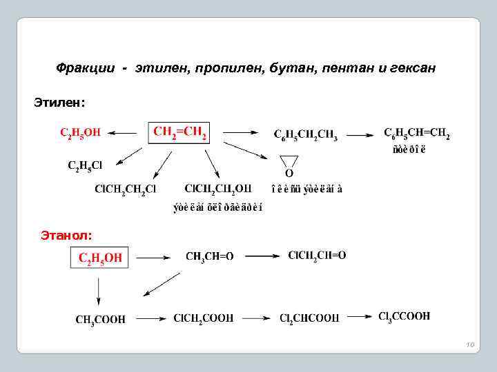 Фракции - этилен, пропилен, бутан, пентан и гексан Этилен: Этанол: 10 