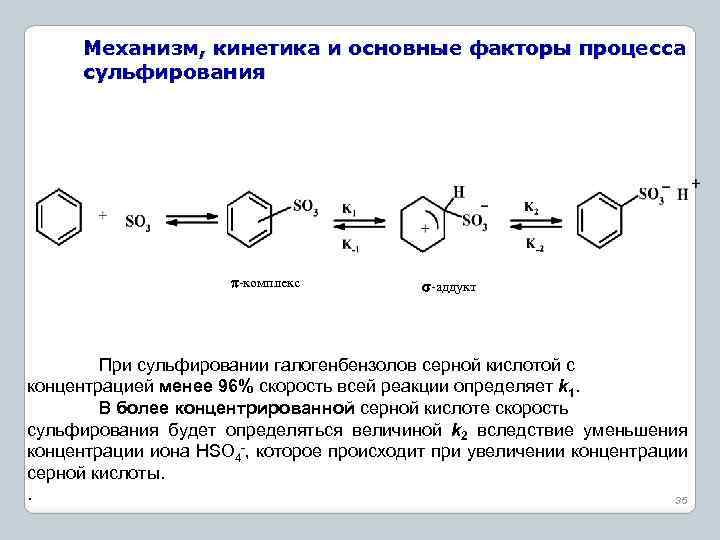 Механизм, кинетика и основные факторы процесса сульфирования -комплекс -аддукт При сульфировании галогенбензолов серной кислотой