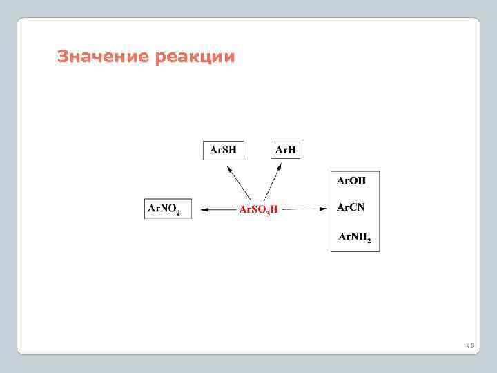 Значение реакции 49 