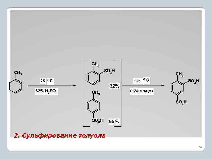 2. Сульфирование толуола 51 