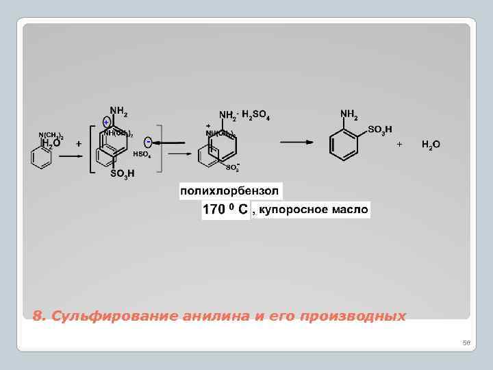 8. Сульфирование анилина и его производных 58 