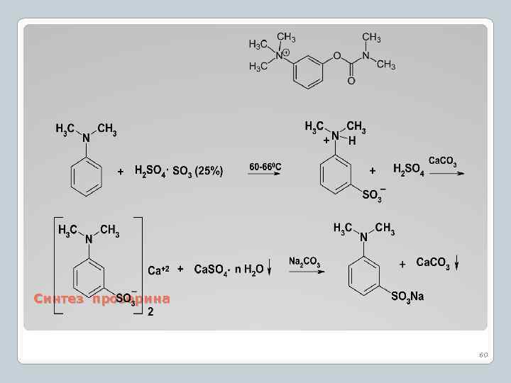 Синтез прозерина 60 