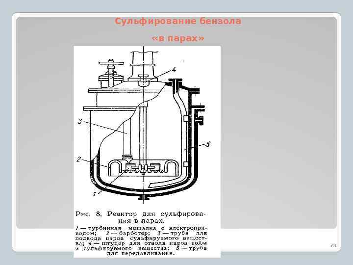 Сульфирование бензола «в парах» 61 