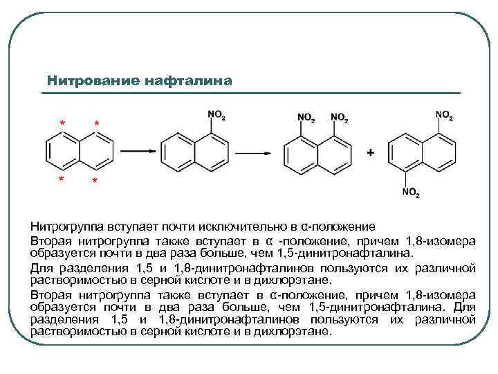 Нитрование нафталина Нитрогруппа вступает почти исключительно в α-положение Вторая нитрогруппа также вступает в α