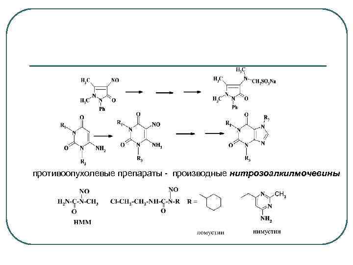 противоопухолевые препараты - производные нитрозоалкилмочевины 