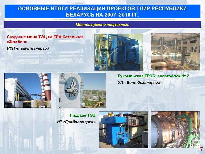 ОСНОВНЫЕ ИТОГИ РЕАЛИЗАЦИИ ПРОЕКТОВ ГПИР РЕСПУБЛИКИ БЕЛАРУСЬ НА 2007– 2010 ГГ. Министерство энергетики Создание