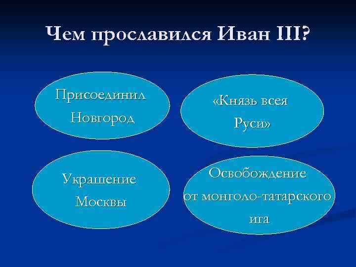 Чем прославился Иван III? Присоединил Новгород Украшение Москвы «Князь всея Руси» Освобождение от монголо-татарского