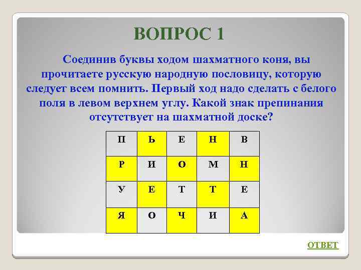 ВОПРОС 1 Соединив буквы ходом шахматного коня, вы прочитаете русскую народную пословицу, которую следует