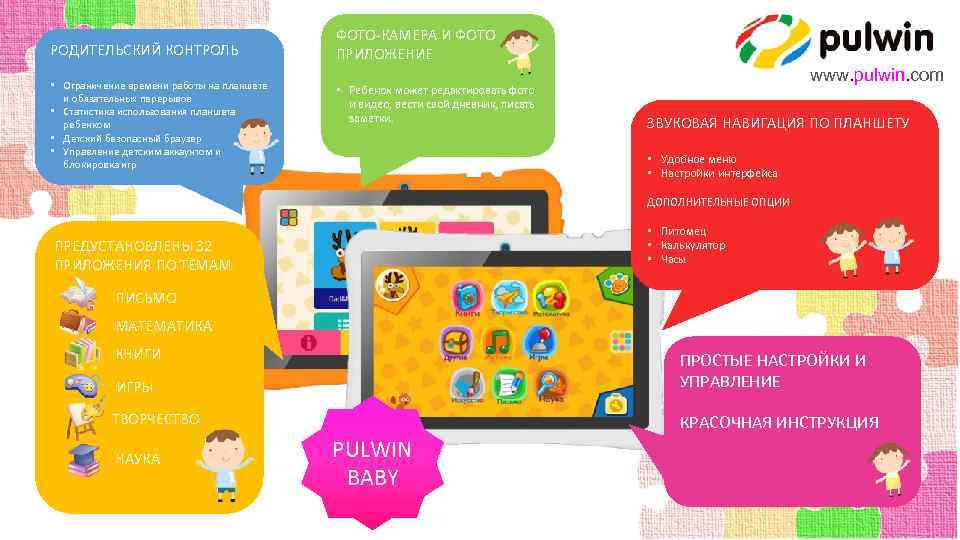 РОДИТЕЛЬСКИЙ КОНТРОЛЬ • Ограничение времени работы на планшете и обязательных перерывов • Статистика использования