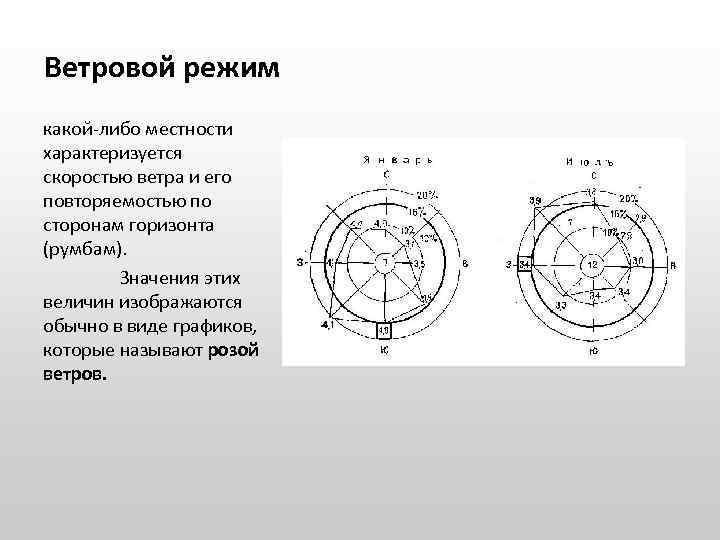 Ветровой режим какой-либо местности характеризуется скоростью ветра и его повторяемостью по сторонам горизонта (румбам).