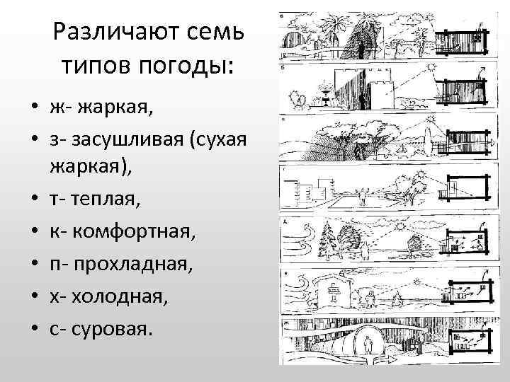 Различают семь типов погоды: • ж- жаркая, • з- засушливая (сухая жаркая), • т-