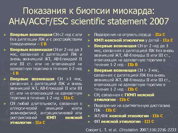 Показания к биопсии миокарда: AHA/ACCF/ESC scientific statement 2007 Впервые возникшая СН<2 нед с или