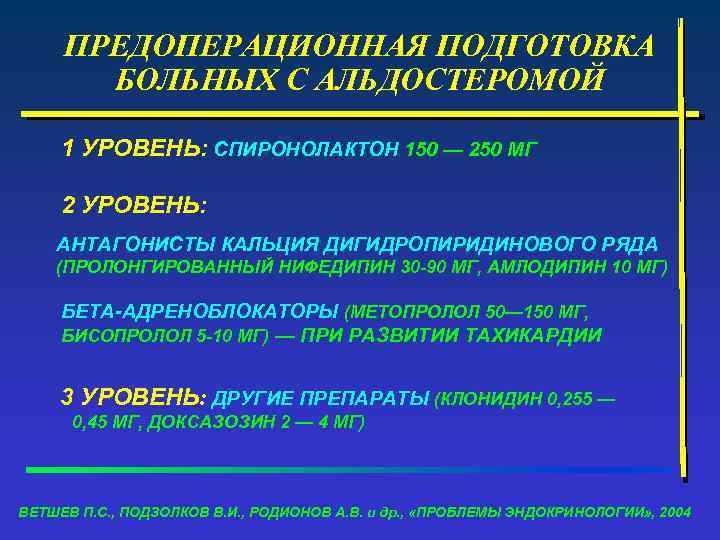 ПРЕДОПЕРАЦИОННАЯ ПОДГОТОВКА БОЛЬНЫХ С АЛЬДОСТЕРОМОЙ 1 УРОВЕНЬ: СПИРОНОЛАКТОН 150 — 250 МГ 2 УРОВЕНЬ: