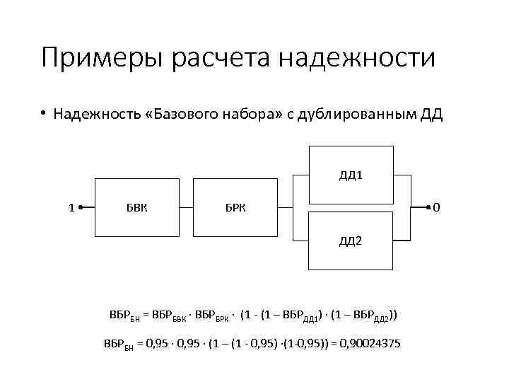 Примеры расчета надежности • Надежность «Базового набора» с дублированным ДД ДД 1 1 БВК