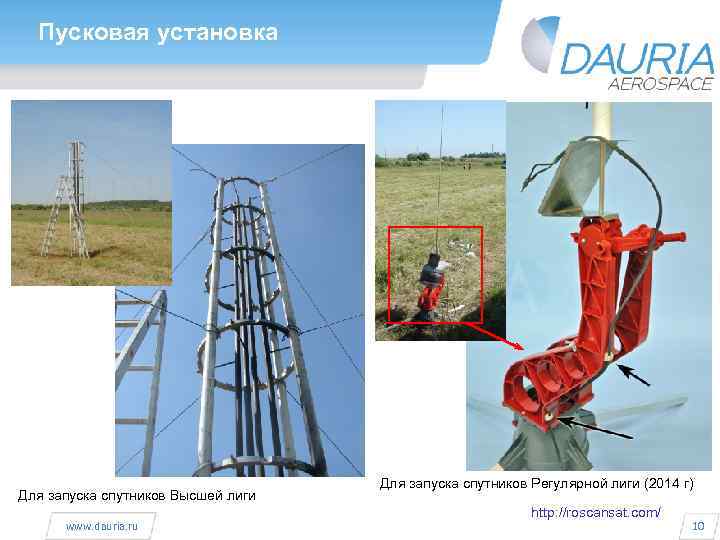 Пусковая установка Для запуска спутников Высшей лиги www. dauria. ru Для запуска спутников Регулярной