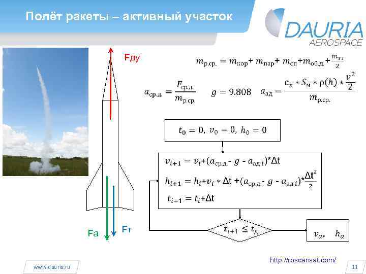 Какую скорость получит модель ракеты