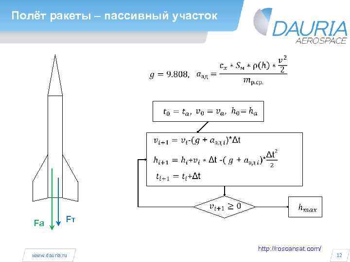 При взлете ракеты ее двигатели с большой скоростью выбрасывают назад газы