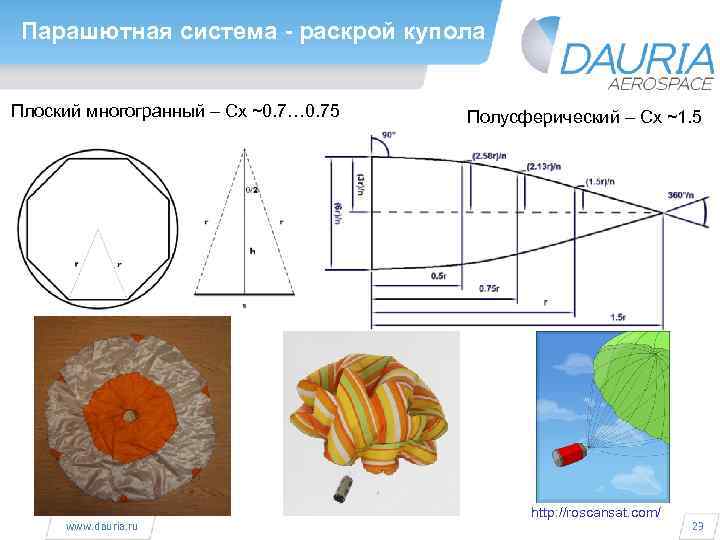 Раскрой парашют