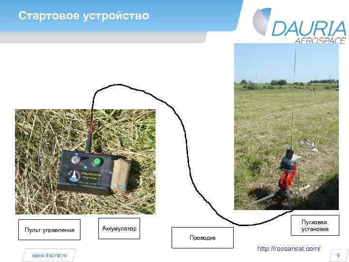 Стартовое устройство Пульт управления Пусковая установка Аккумулятор Проводка www. dauria. ru http: //roscansat. com/