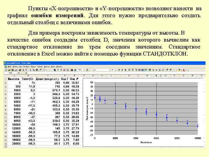 Пункты «X-погрешности» и «Y-погрешности» позволяют нанести на графике ошибки измерений. Для этого нужно предварительно