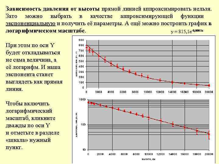 Зависимость давления от высоты прямой линией аппроксимировать нельзя. Зато можно выбрать в качестве аппроксимирующей