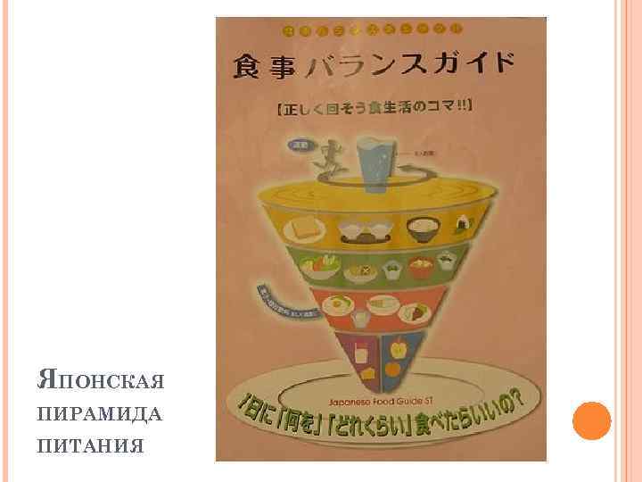 ЯПОНСКАЯ ПИРАМИДА ПИТАНИЯ 