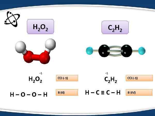 Н 2 О 2 C 2 H 2 -1 Н 2 О 2 Н–О–О–Н