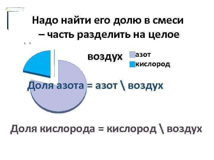 Надо найти его долю в смеси Как определить содержание – часть разделить на целое