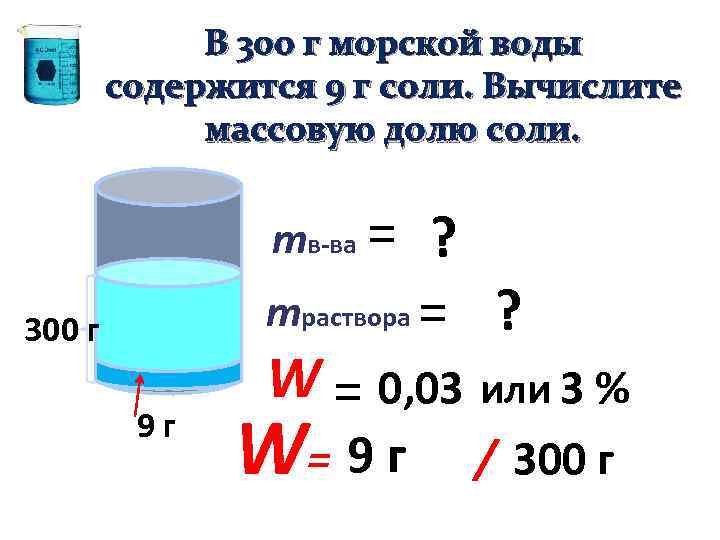 В морской воде содержится 6 процентов соли