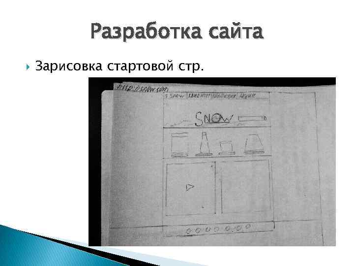 Разработка сайта Зарисовка стартовой стр. 