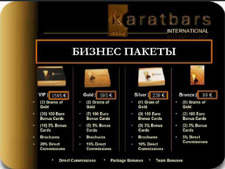 БИЗНЕС ПАКЕТЫ 1595 € 239 € 99 € 