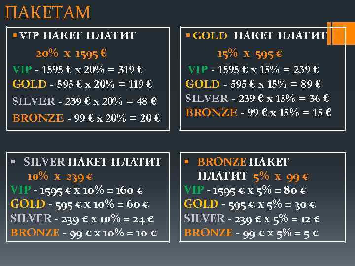 ПАКЕТАМ § VIP ПАКЕТ ПЛАТИТ 20% х 1595 € VIP - 1595 € x