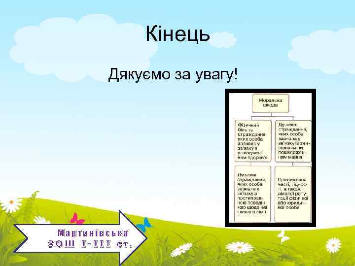 Кінець Дякуємо за увагу! Мартинівська ЗОШ І-ІІІ ст. 