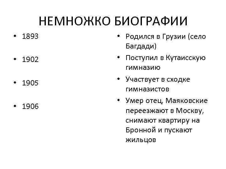 НЕМНОЖКО БИОГРАФИИ • 1893 • 1902 • 1905 • 1906 • Родился в Грузии