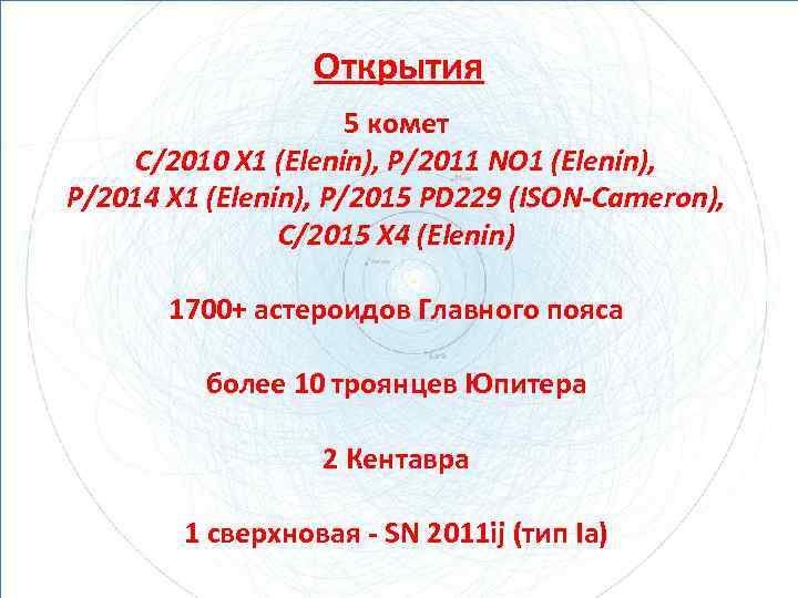 Открытия 5 комет C/2010 X 1 (Elenin), P/2011 NO 1 (Elenin), P/2014 X 1