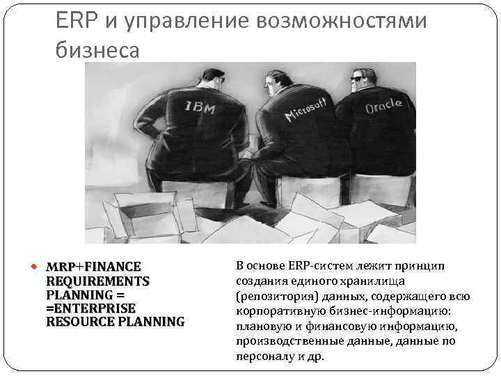 ERP и управление возможностями бизнеса MRP+FINANCE REQUIREMENTS PLANNING = =ENTERPRISE RESOURCE PLANNING В основе
