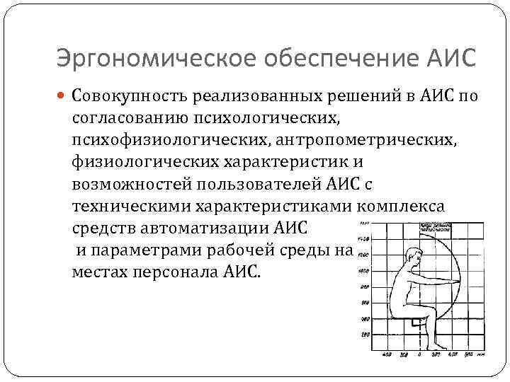 Эргономическое обеспечение АИС Совокупность реализованных решений в АИС по согласованию психологических, психофизиологических, антропометрических, физиологических