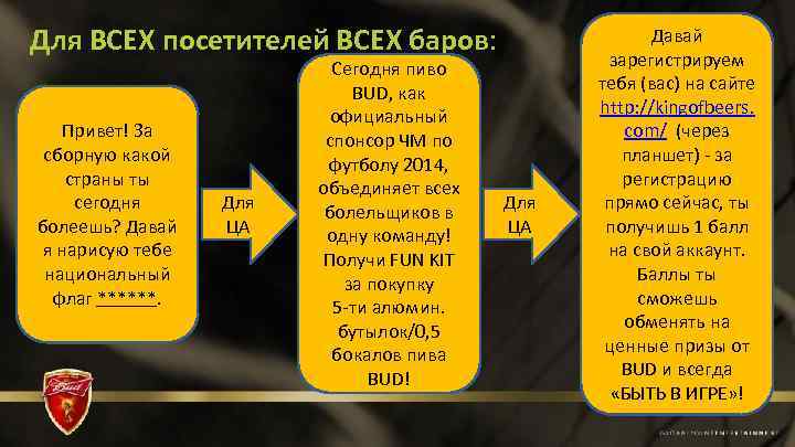 Для ВСЕХ посетителей ВСЕХ баров: Привет! За сборную какой страны ты сегодня болеешь? Давай