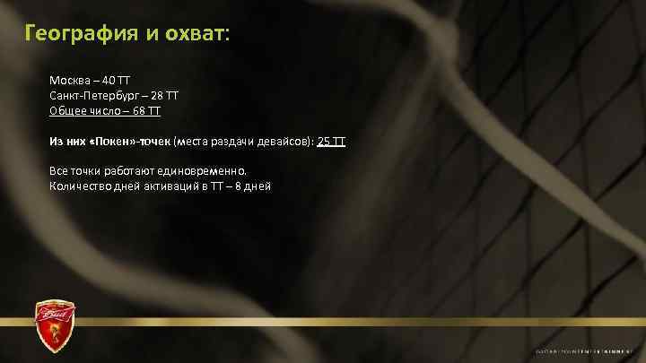 География и охват: Москва – 40 ТТ Санкт-Петербург – 28 ТТ Общее число –