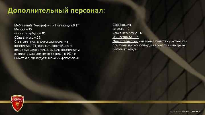 Дополнительный персонал: Мобильный Фотограф – по 1 на каждые 3 ТТ Москва – 15