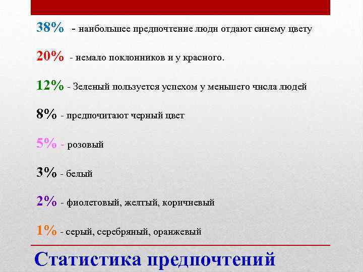 38% - наибольшее предпочтение люди отдают синему цвету 20% - немало поклонников и у