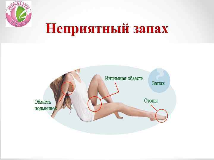 Неприятный запах 