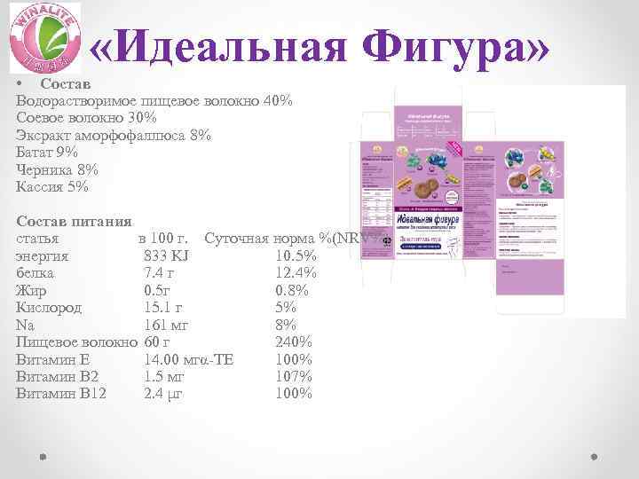  «Идеальная Фигура» • Состав Водорастворимое пищевое волокно 40% Соевое волокно 30% Эксракт аморфофаллюса