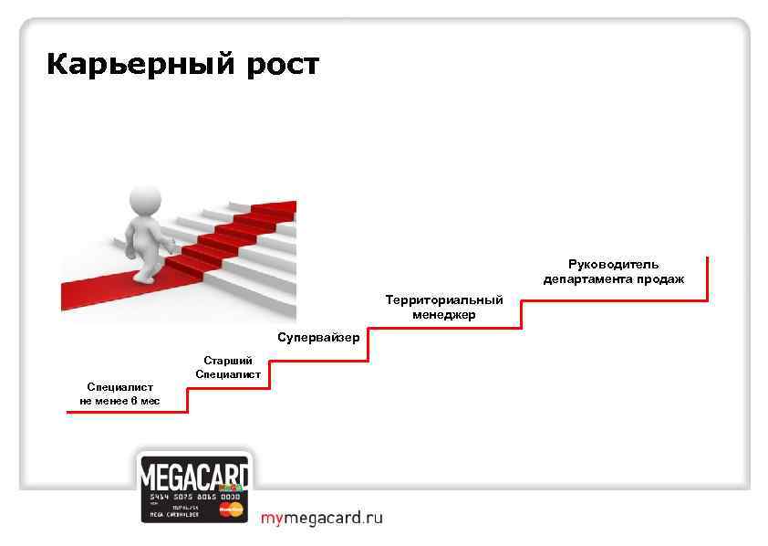 Презентация на тему карьера менеджера в россии