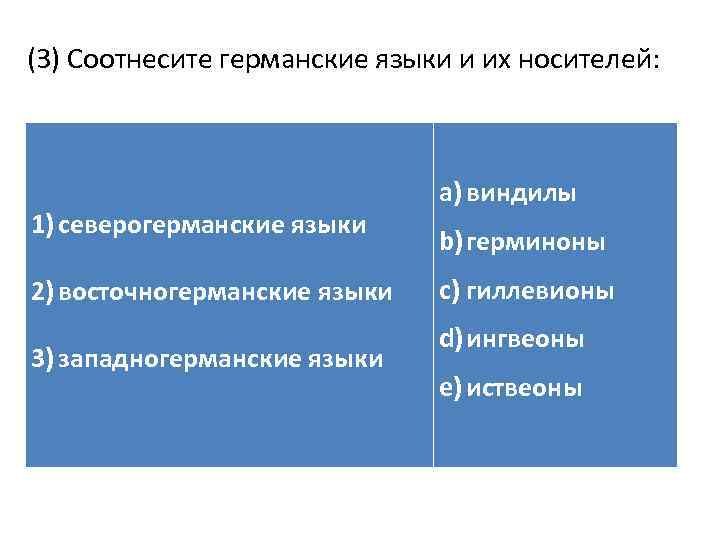 (3) Соотнесите германские языки и их носителей: 1) северогерманские языки 2) восточногерманские языки 3)