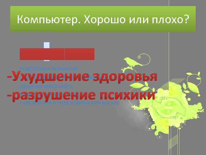 Компьютер. Хорошо или плохо? -ПОДГОТОВКА РЕФЕРАТОВ -Ухудшение здоровья -разрушение психики -ПОДГОТОВКЕ ДОМАШНЕГО ЗАДАНИЯ -ОБЩЕНИЕ