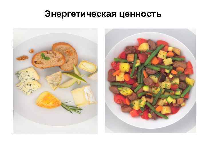 Энергетическая ценность 