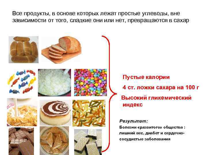 Все продукты, в основе которых лежат простые углеводы, вне зависимости от того, сладкие они